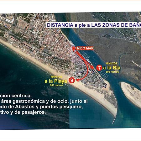 Apartmán Nido De Mar Punta Umbría Exteriér fotografie